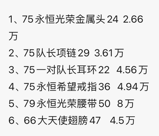 高端首饰可上可下，不单卖